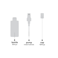Icon Welder Heat Protection Spray 50ml